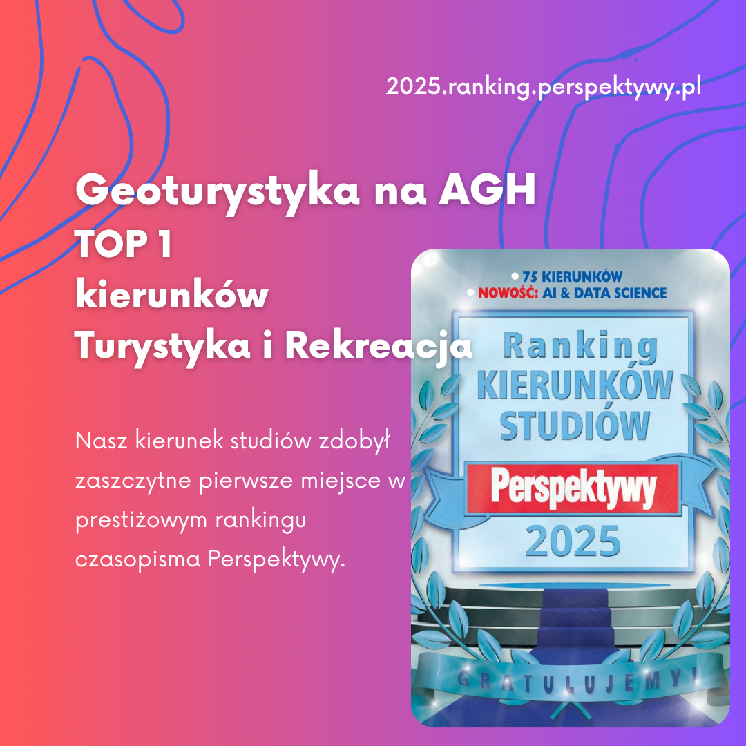 Geoturystyka top 1 rankingu Perspektywy