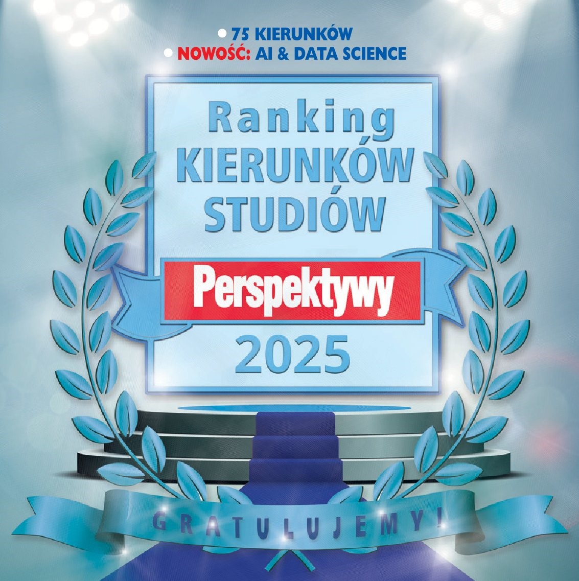 Geoturystyka TOP 1 rankingu Perspektywy 2025